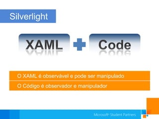 CodeXAMLO XAML é observável e pode ser manipuladoO Código é observador e manipuladorSilverlight