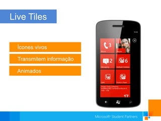 Live TilesÍcones vivosTransmitem informaçãoAnimados