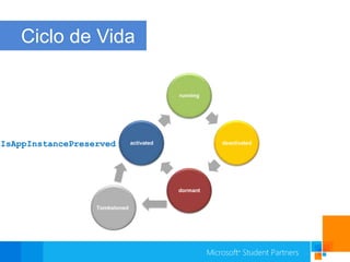 Ciclo de VidaTombstonedIsAppInstancePreserved