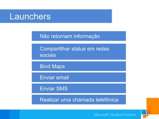LaunchersNão retornam informaçãoCompartilhar status em redes sociaisBindMapsEnviar emailEnviar SMSRealizar uma chamada telefônica