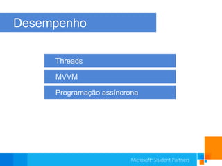 DesempenhoThreadsMVVMProgramação assíncrona