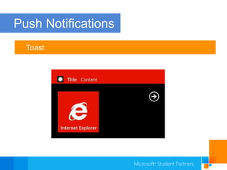 Push NotificationsToast