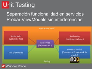 Unit Testing
 Separación funcionalidad en servicios
 Probar ViewModels sin interferencias
                    Aplicación “real”


    Viewmodel                                  RssService
  (Consume Rss)                            (Implementa func.)
                     IRssService
                   (Expone func.)
                                             MockRssService
  Test Viewmodel                        (Creado con framework de
                                                 mocks)

                        Testing
 
