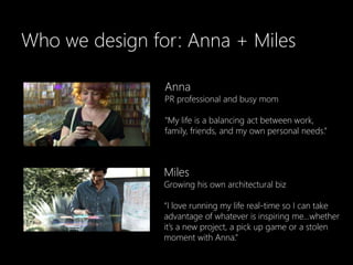 Who we design for: Anna + Miles

                Anna
                PR professional and busy mom

                “My life is a balancing act between work,
                family, friends, and my own personal needs.”



                Miles
                Growing his own architectural biz

                “I love running my life real-time so I can take
                advantage of whatever is inspiring me…whether
                it’s a new project, a pick up game or a stolen
                moment with Anna.”
 