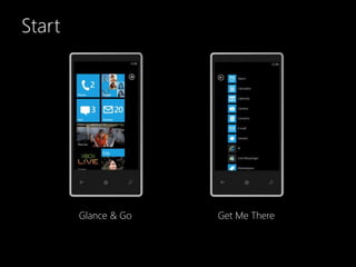 Start




        Glance & Go   Get Me There
 