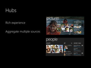 Hubs

Rich experience

Aggregate multiple sources
 