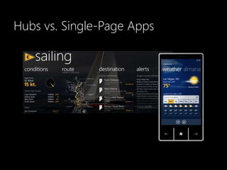 Hubs vs. Single-Page Apps
 