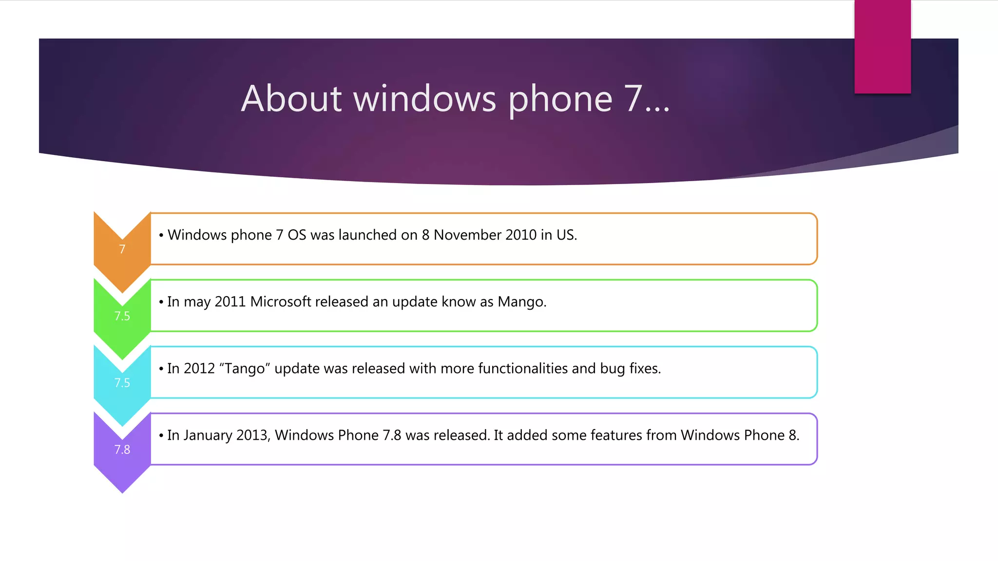 About windows phone 7…
7
• Windows phone 7 OS was launched on 8 November 2010 in US.
7.5
• In may 2011 Microsoft released an update know as Mango.
7.5
• In 2012 “Tango” update was released with more functionalities and bug fixes.
7.8
• In January 2013, Windows Phone 7.8 was released. It added some features from Windows Phone 8.
 