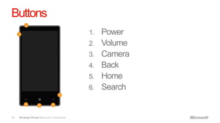 Buttons
                                             1.   Power
                                             2.   Volume
                                             3.   Camera
                                             4.   Back
                                             5.   Home
                                             6.   Search


24   Windows Phone Microsoft confidential.
 