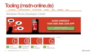 Tooling (msdn-online.de)




26   Windows Phone Microsoft confidential.
 