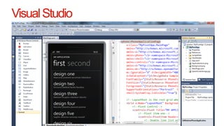 Visual Studio




27   Windows Phone Microsoft confidential.
 