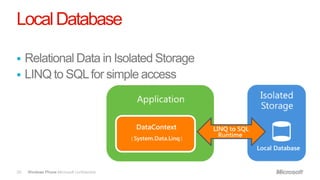 Local Database







30   Windows Phone Microsoft confidential.
 