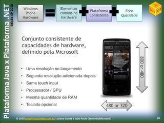 PlataformaConsistenteElementos comuns no HardwareWindows PhoneHardwareFocoQualidadeConjunto consistente de capacidades de hardware, definido pela Microsoft800 or 480Uma resolução no lançamento