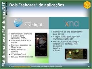 Windows Phone 7Plataforma
