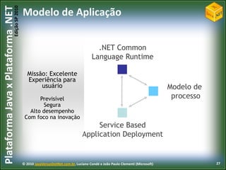Criaçãorápidaparajogosemmultitelas de 2D e 3D