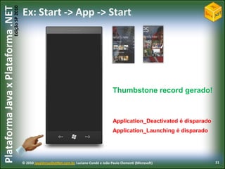 Controles baseados noMetro tema.