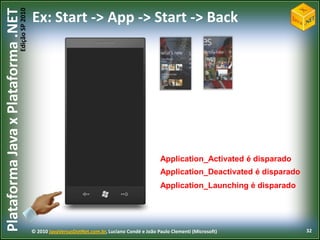 Metro-themed UI controls