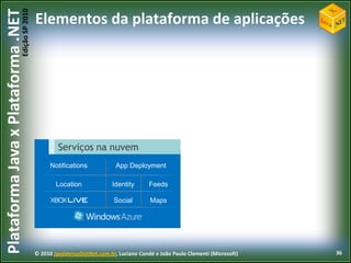 SOAP e serviços REST