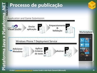 Conectorparacontatos e fotosDadosIsolated Storage