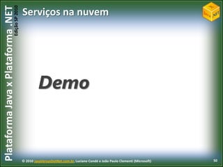Modelo de Aplicação.NET CommonLanguage RuntimeMissão: ExcelenteExperiência para usuárioModelo de processoPrevisívelSeguraAlto desempenhoCom foconainovaçãoService BasedApplication Deployment