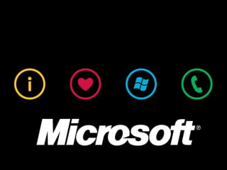 Há 4 eventos na classe Application