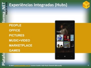 Experiências Integradas (Hubs)PEOPLEOFFICEPICTURESMUSIC+VIDEOMARKETPLACEGAMES
