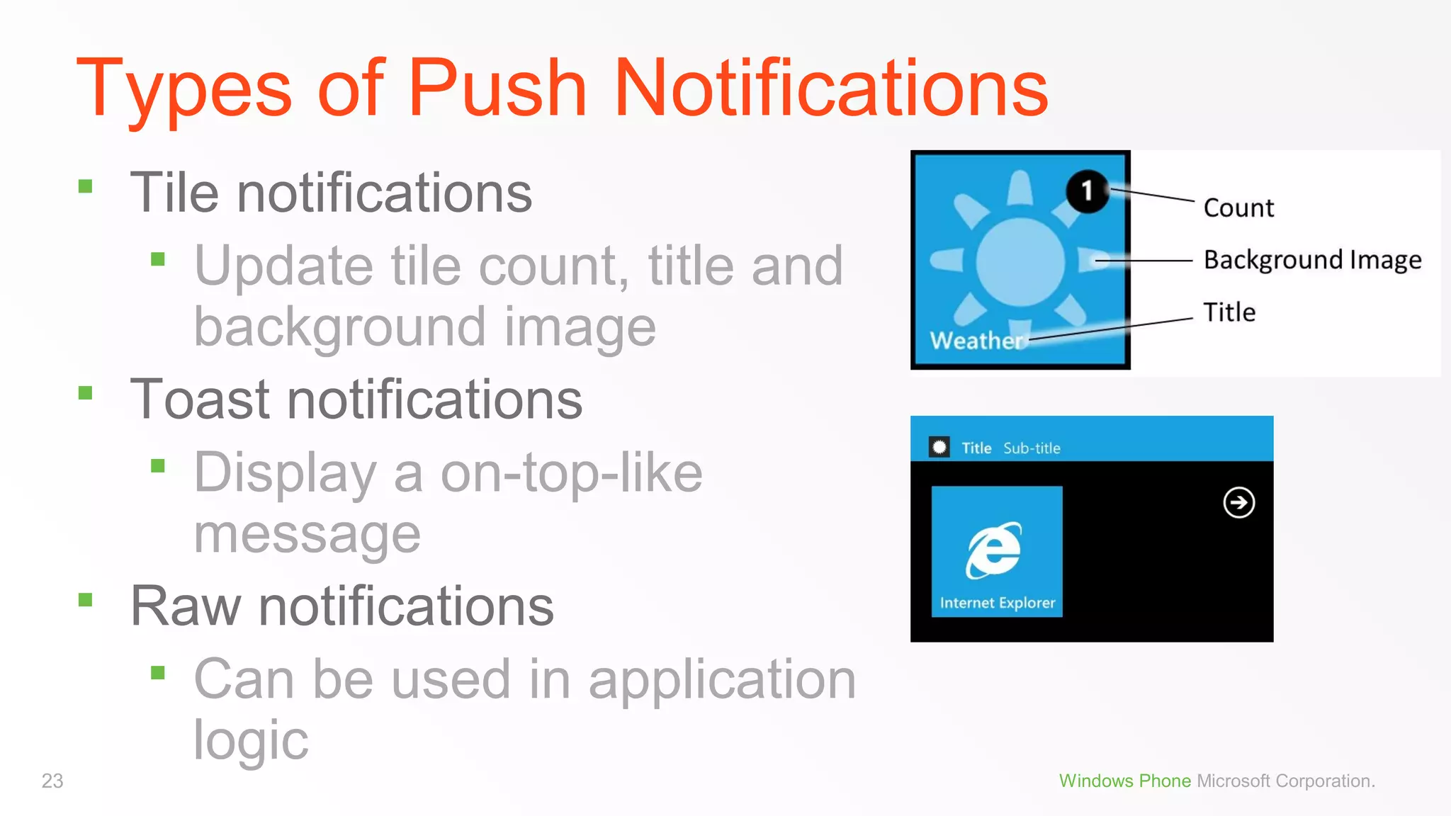 Types of Push Notifications






23

Tile notifications
 Update tile count, title and
background image
Toast notifications
 Display a on-top-like
message
Raw notifications
 Can be used in application
logic

Windows Phone Microsoft Corporation.

 