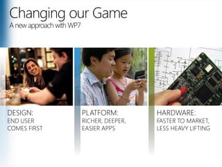 Changing our GameA new approach with WP7DESIGN: END USER COMES FIRSTPLATFORM: RICHER, DEEPER, EASIER APPSHARDWARE:FASTER TO MARKET, LESS HEAVY LIFTING