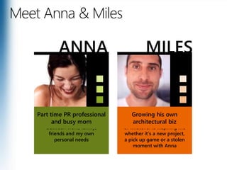 ANNAMILESMy life is a balancing act between work, family, friends and my ownpersonal needsI love running my life real-time so I can take advantage of whatever is inspiring me whether it’s a new project, a pick up game or a stolen moment with AnnaPart time PR professional and busy momGrowing his own architectural bizMeet Anna & Miles