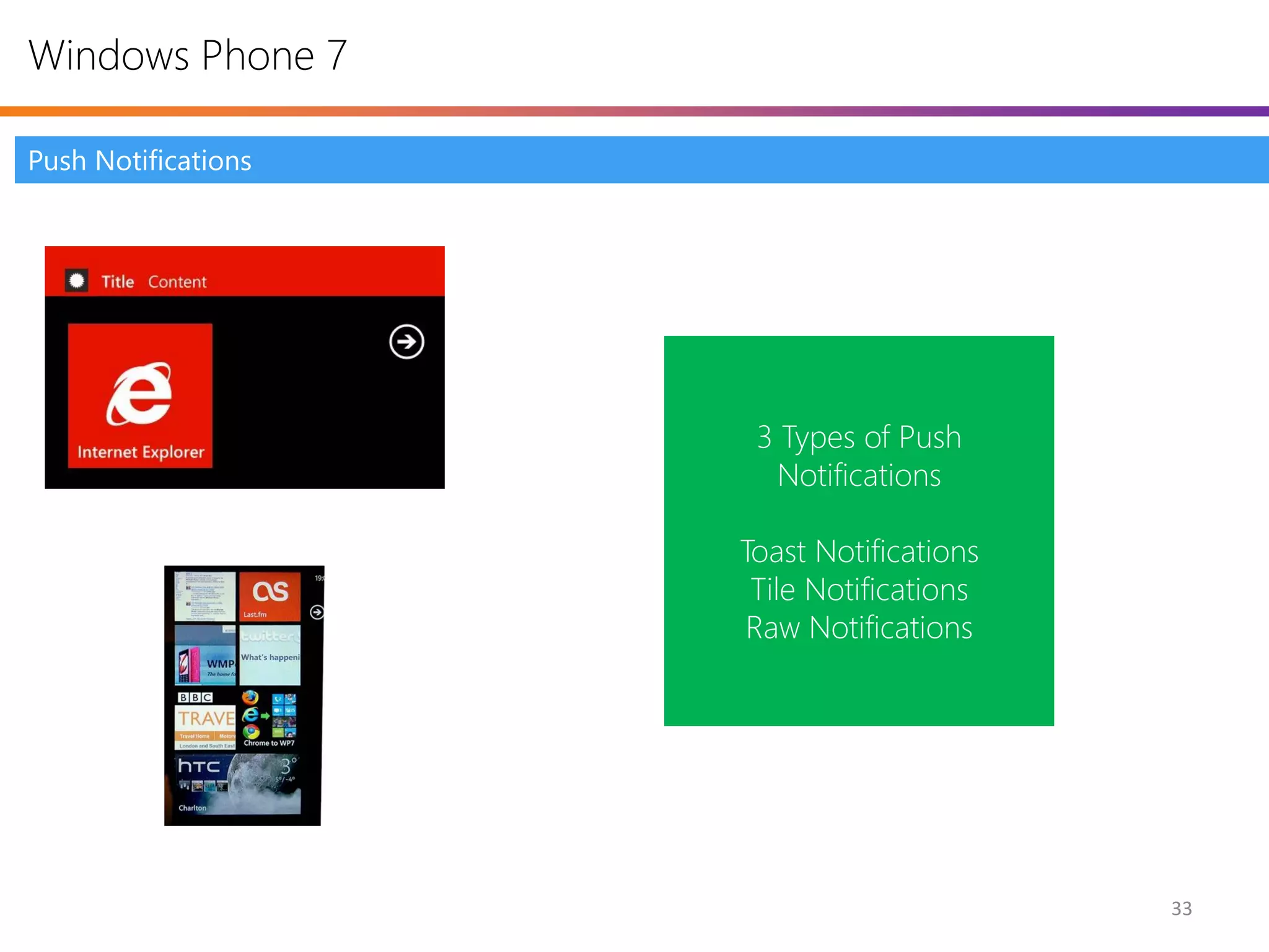 Windows Phone 7

Push Notifications




                      3 Types of Push
                       Notifications

                     Toast Notifications
                      Tile Notifications
                      Raw Notifications




                                           33
 
