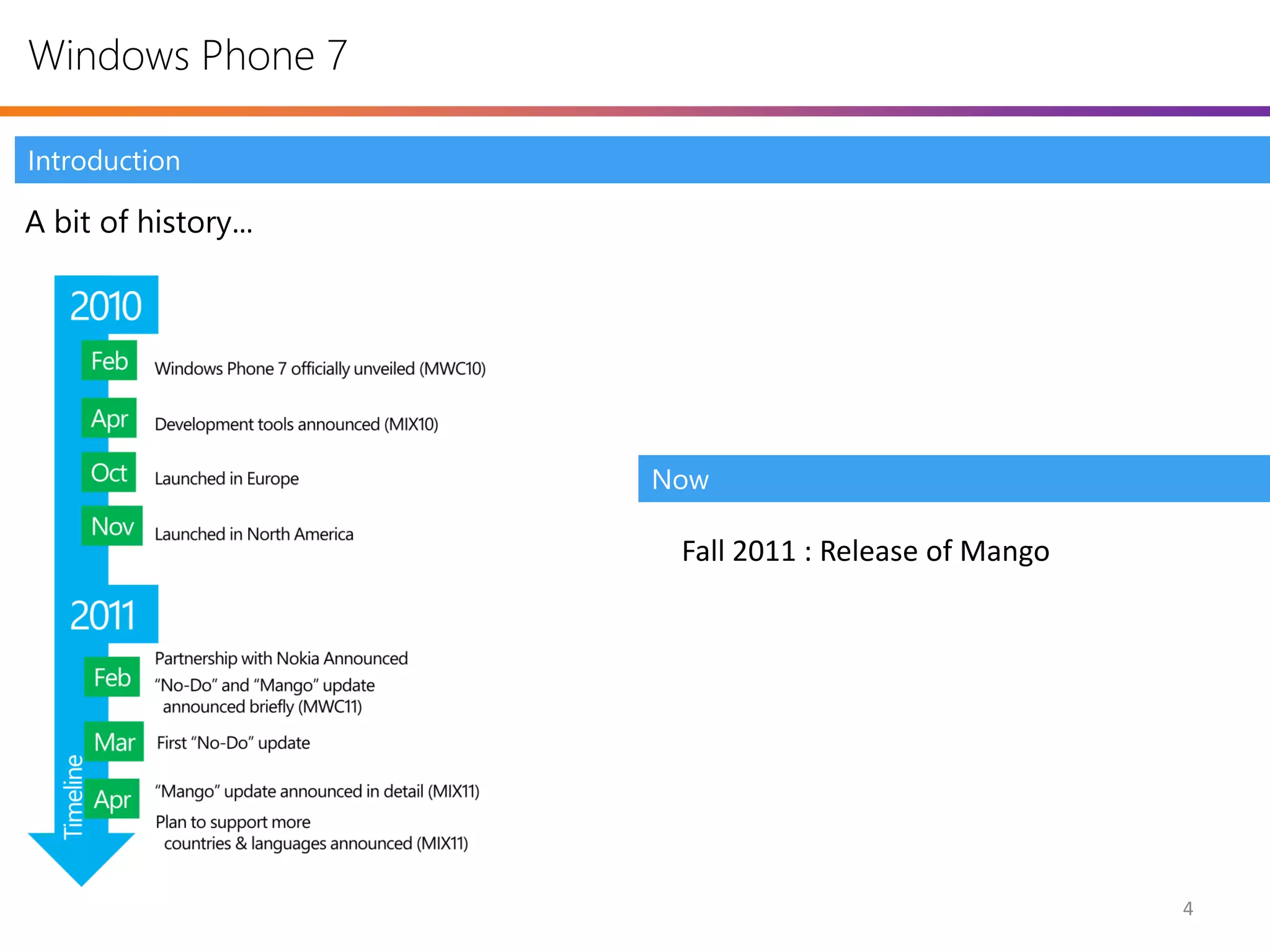 Windows Phone 7

Introduction

A bit of history…




                    Now

                     Fall 2011 : Release of Mango




                                                    4
 