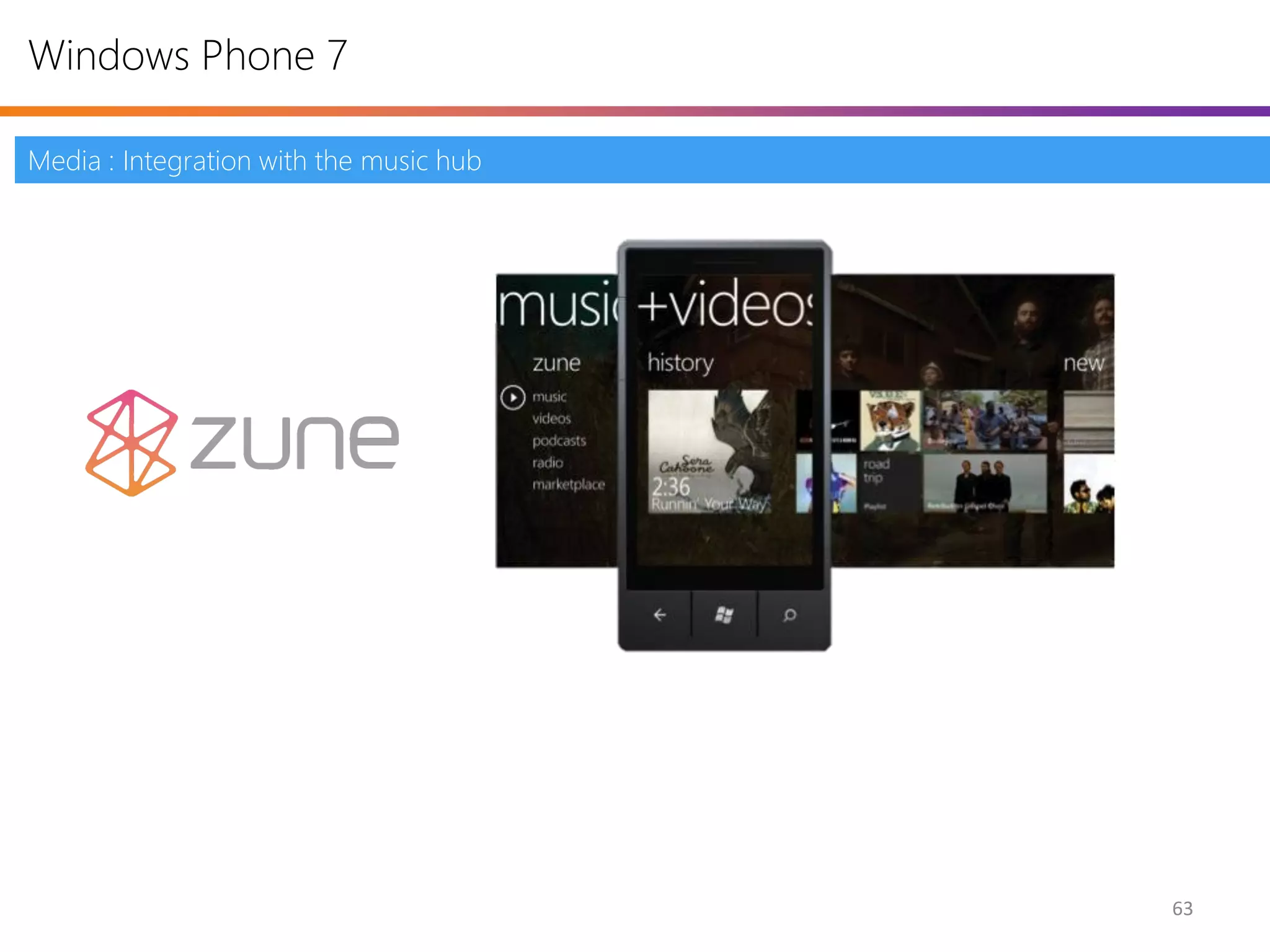 Windows Phone 7

Media : Integration with the music hub




                                         63
 
