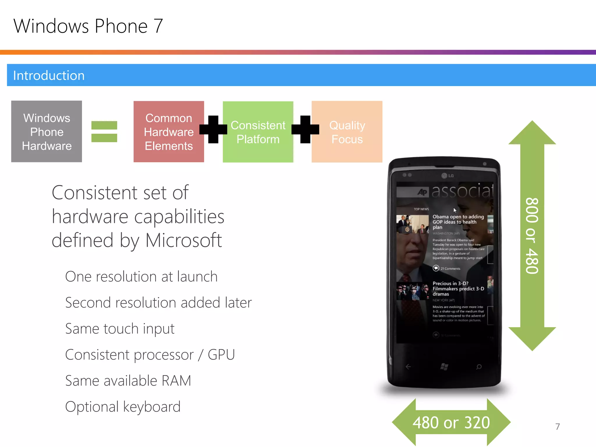 Windows Phone 7

Introduction


 Windows            Common
                                   Consistent   Quality
  Phone             Hardware
                                    Platform    Focus
 Hardware           Elements



      Consistent set of
      hardware capabilities
      defined by Microsoft
        One resolution at launch
        Second resolution added later
        Same touch input
        Consistent processor / GPU
        Same available RAM
        Optional keyboard
                                                          7
 
