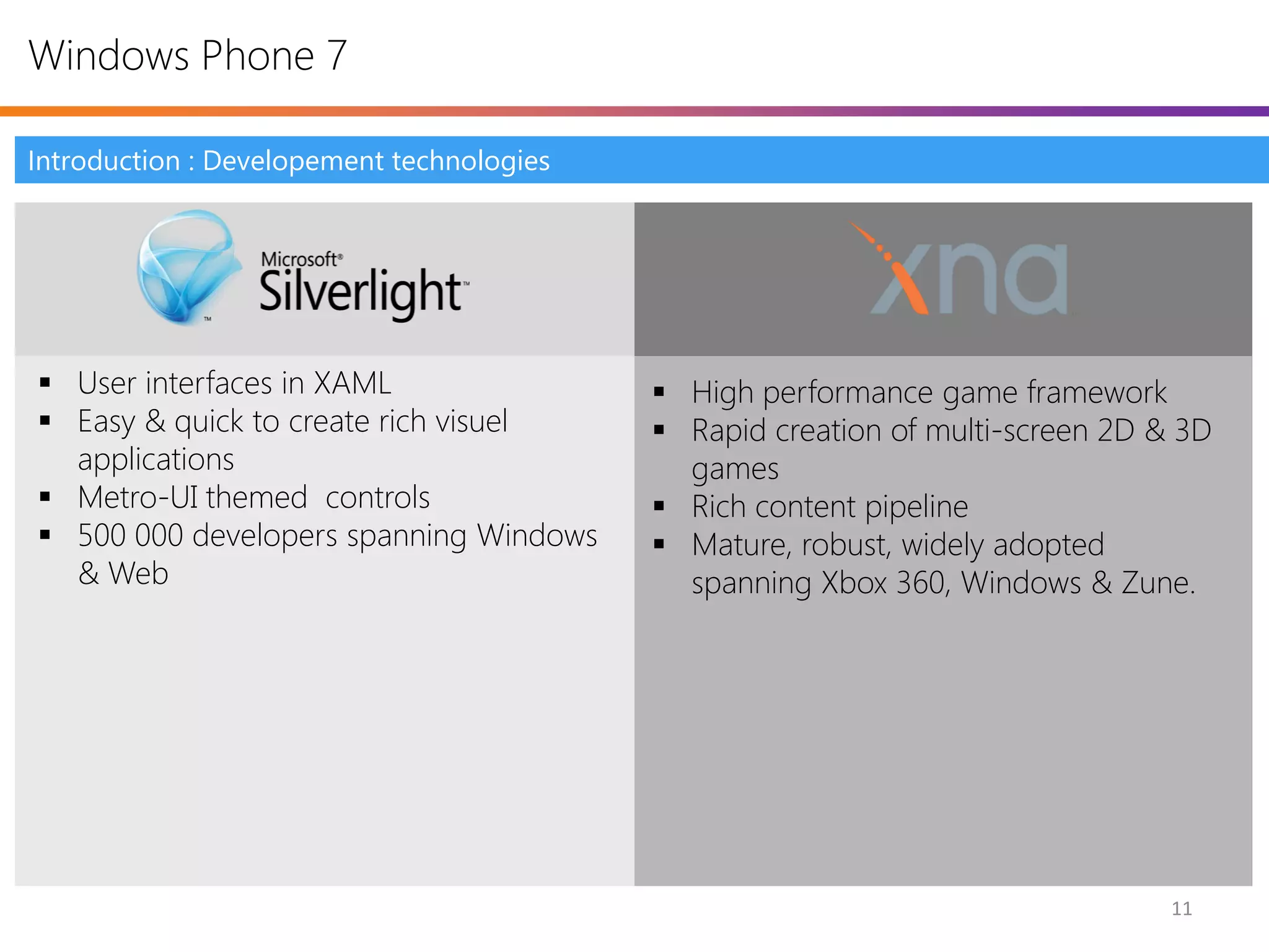 Windows Phone 7

Introduction : Developement technologies




 User interfaces in XAML                   High performance game framework
 Easy & quick to create rich visuel        Rapid creation of multi-screen 2D & 3D
  applications                               games
 Metro-UI themed controls                  Rich content pipeline
 500 000 developers spanning Windows       Mature, robust, widely adopted
  & Web                                      spanning Xbox 360, Windows & Zune.




                                                                                11
 