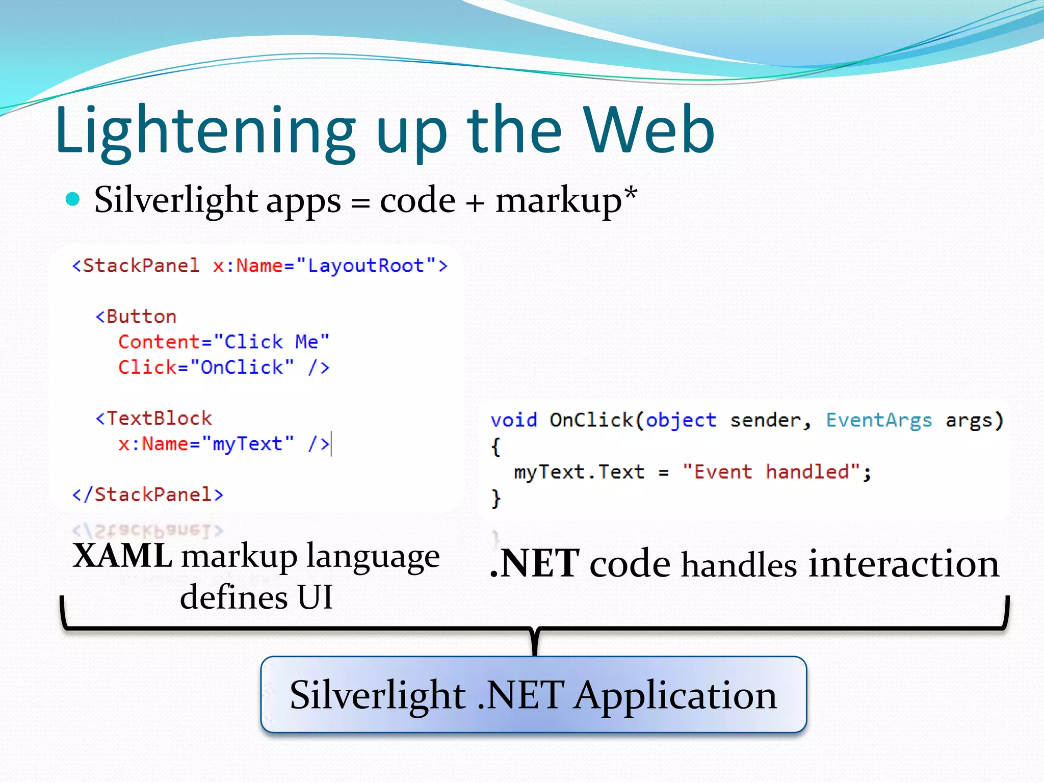 Lightening up the WebSilverlight apps = code + markup*XAML markup languagedefines UI.NET code handles interactionSilverlight .NET Application