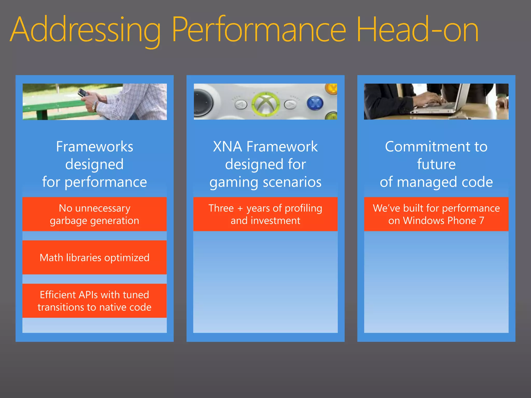 Addressing Performance Head-onFrameworks designed for performanceFrameworks designed for performanceFrameworks designed for performanceFrameworks designed for performanceXNA Framework designed for gaming scenariosCommitment to future of managed code No unnecessary garbage generationThree + years of profiling and investment We’ve built for performance on Windows Phone 7Math libraries optimized Efficient APIs with tuned transitions to native code