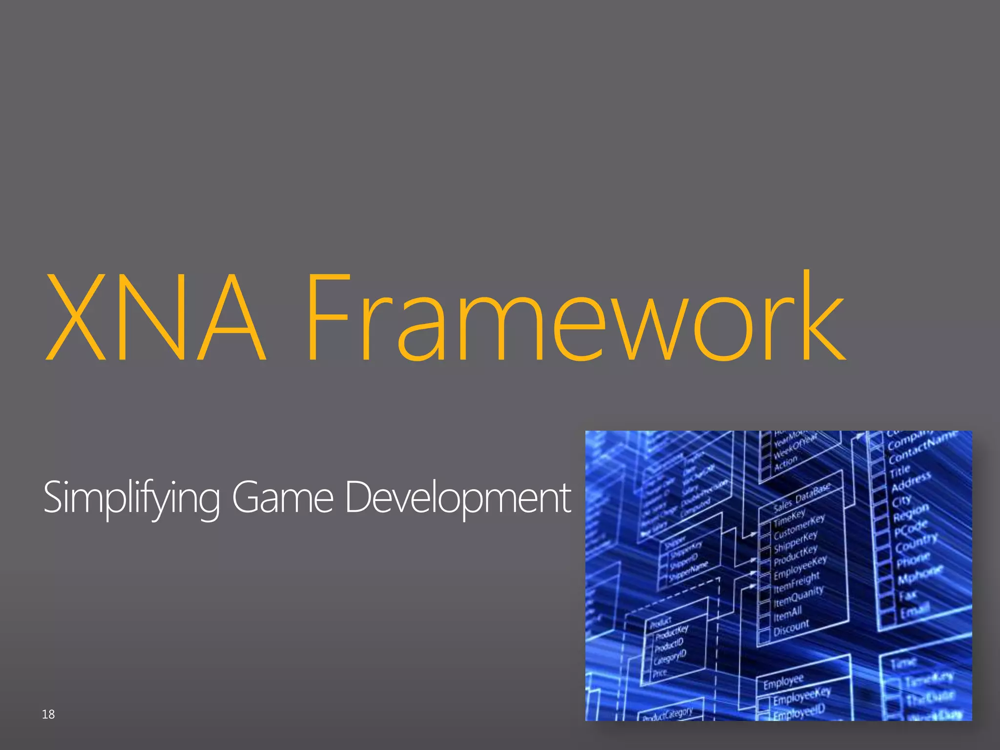 Simplifying Game DevelopmentXNA Framework18