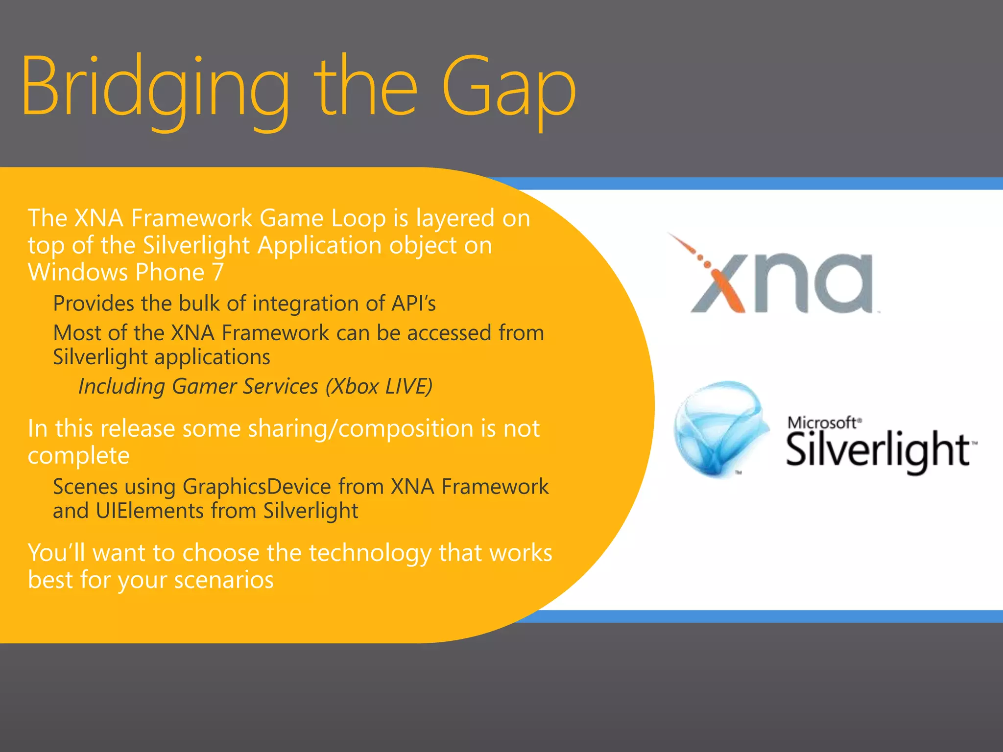 Bridging the GapThe XNA Framework Game Loop is layered on top of the Silverlight Application object on Windows Phone 7Provides the bulk of integration of API’sMost of the XNA Framework can be accessed from Silverlight applicationsIncluding Gamer Services (Xbox LIVE)In this release some sharing/composition is not completeScenes using GraphicsDevice from XNA Framework and UIElements from SilverlightYou’ll want to choose the technology that works best for your scenarios
