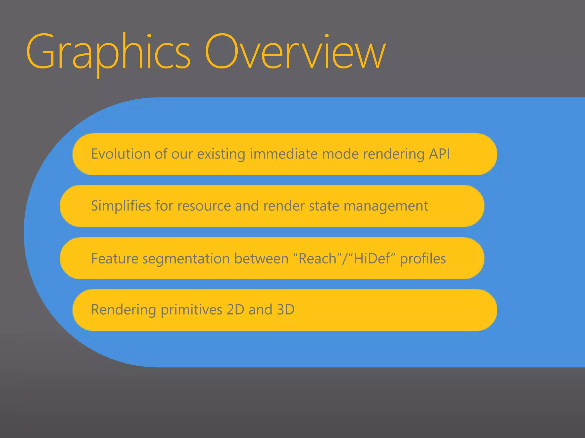 XNA Framework Game LoopStart simple and customize!XNA Framework Game Loop Exampleprotectedoverridevoid Update(GameTimegameTime){  // Allows the game to exit  if(GamePad.GetState(PlayerIndex.One).Buttons.Back==ButtonState.Pressed)this.Exit();  // TODO: Add your update logic herebase.Update(gameTime);}protectedoverridevoid Draw(GameTimegameTime){GraphicsDevice.Clear(Color.CornflowerBlue);  // TODO: Add your drawing code herebase.Draw(gameTime);}Traditional update/draw/present frame loopCore programming model consistent with previous releasesChanges implemented yield better power performance on devicesSystem integration with Windows Phone 7 best practicesTranslated to existing XNA Framework concepts