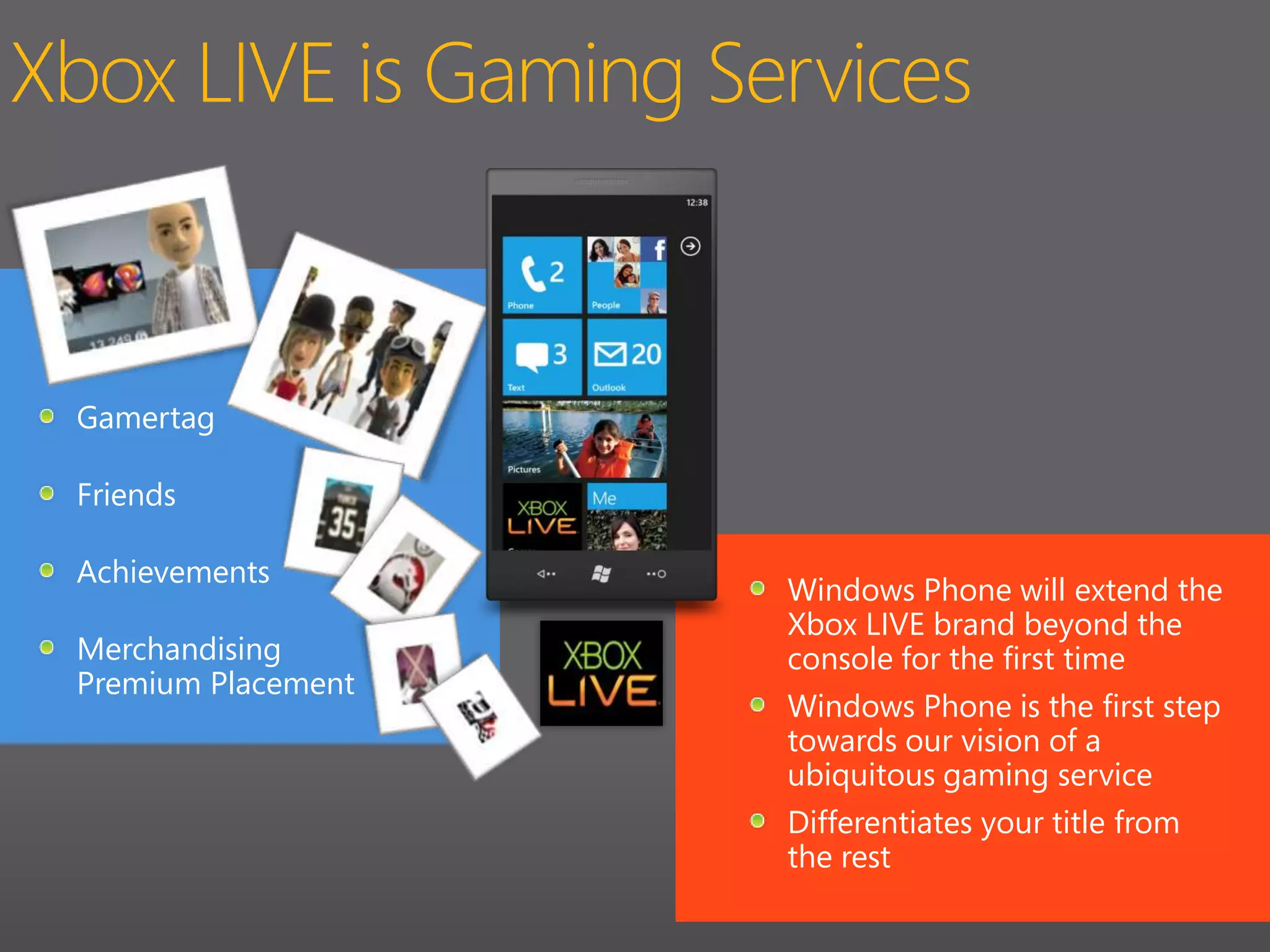 Xbox LIVE is Gaming ServicesGamertagFriendsAchievementsWindows Phone will extend the Xbox LIVE brand beyond the console for the first timeMerchandisingPremiumPlacementWindows Phone is the first step towards our vision of a ubiquitous gaming serviceDifferentiates your title from the rest