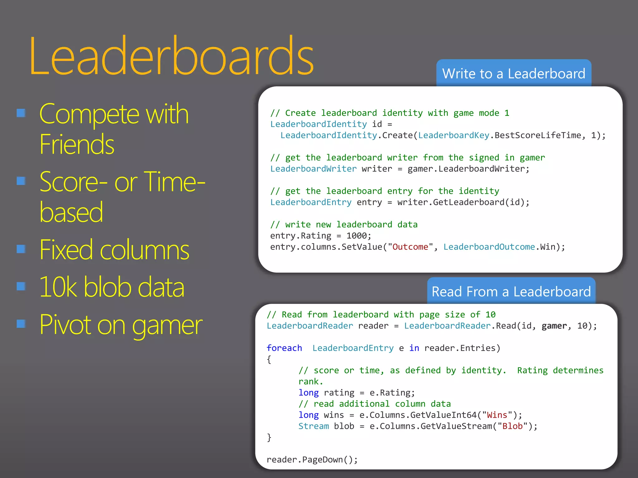 ProfileYour Identity in the CloudYour phone knows you by your Windows Live IDLink to your Gamertag
