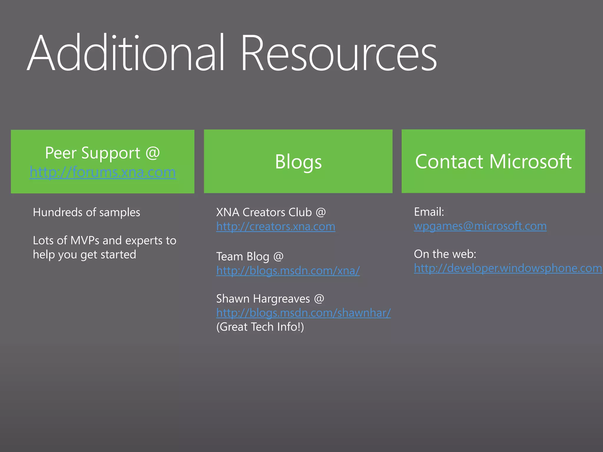 Target Three ScreensXNA Framework designed to be cross platformSmaller time investment and target more socketsProject synchronization between platforms