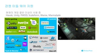 현재의 게임 절반 이상이 사용 중
Havok, Unity, FMOD, Scaleform, Wwise, Marmalade
경쟁 미들 웨어 지원
 