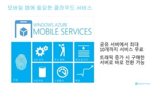 [GAMENEXT] 윈도우 폰 8 : 글로벌 시장으로의 의미 있는 도전