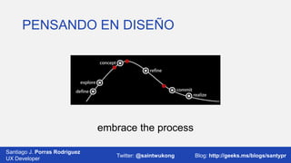PENSANDO EN DISEÑO

embrace the process
Santiago J. Porras Rodríguez
UX Developer

Twitter: @saintwukong

Blog: http://geeks.ms/blogs/santypr

 