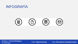 INFOGRAFÍA

Santiago J. Porras Rodríguez
03/12/2013
UX Developer

Twitter: @saintwukong

22
Blog: http://geeks.ms/blogs/santypr

 