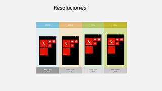 Resoluciones

 