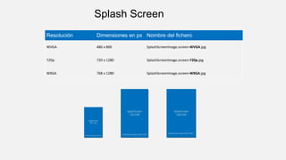 Splash Screen
Resolución

Dimensiones en px Nombre del fichero

WVGA

480 x 800

SplashScreenImage.screen-WVGA.jpg

720p

720 x 1280

SplashScreenImage.screen-720p.jpg

WXGA

768 x 1280

SplashScreenImage.screen-WXGA.jpg

 