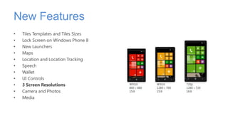 New Features
•   Tiles Templates and Tiles Sizes
•   Lock Screen on Windows Phone 8
•   New Launchers
•   Maps
•   Locatio...