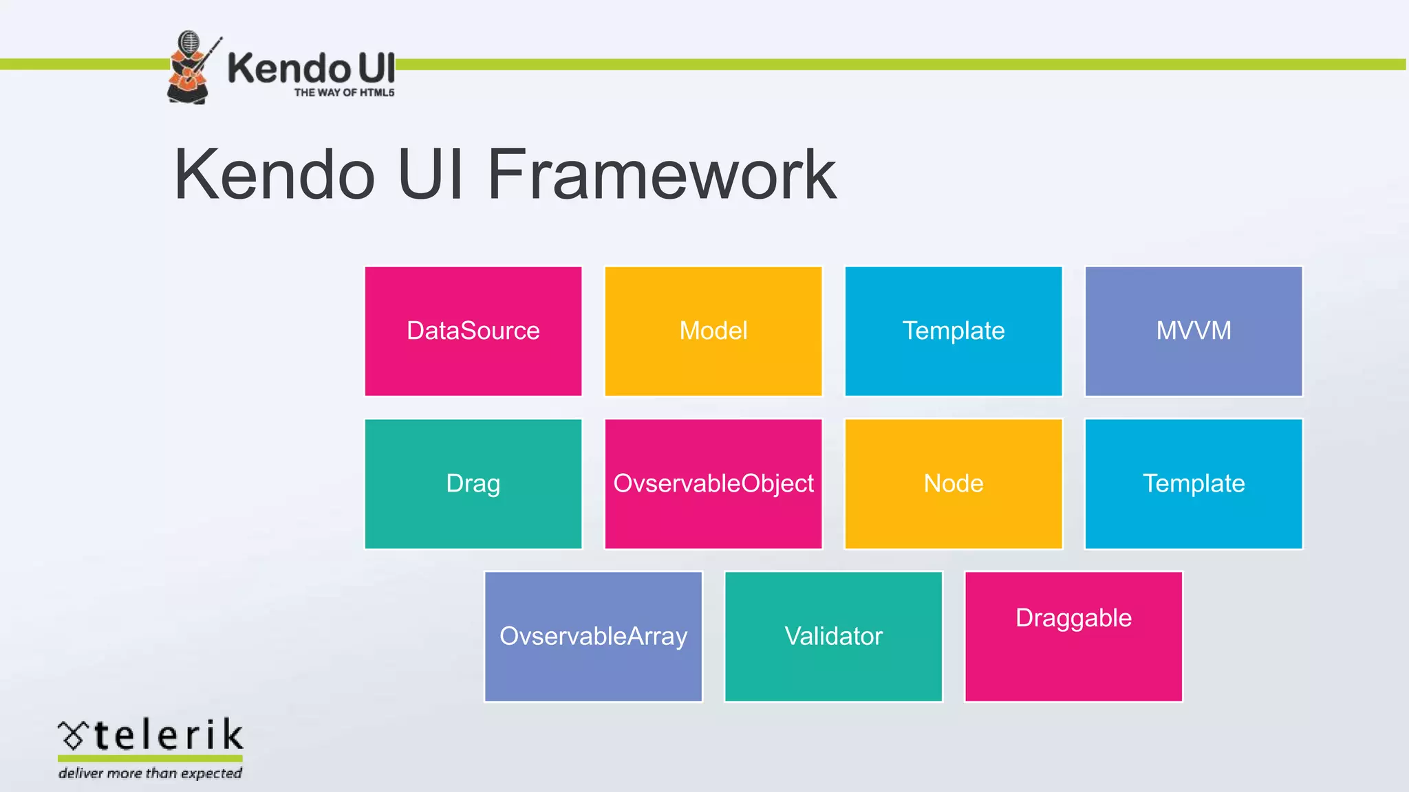 Kendo UI Framework
DataSource Model Template MVVM
Drag OvservableObject Node Template
OvservableArray Validator
Draggable
 